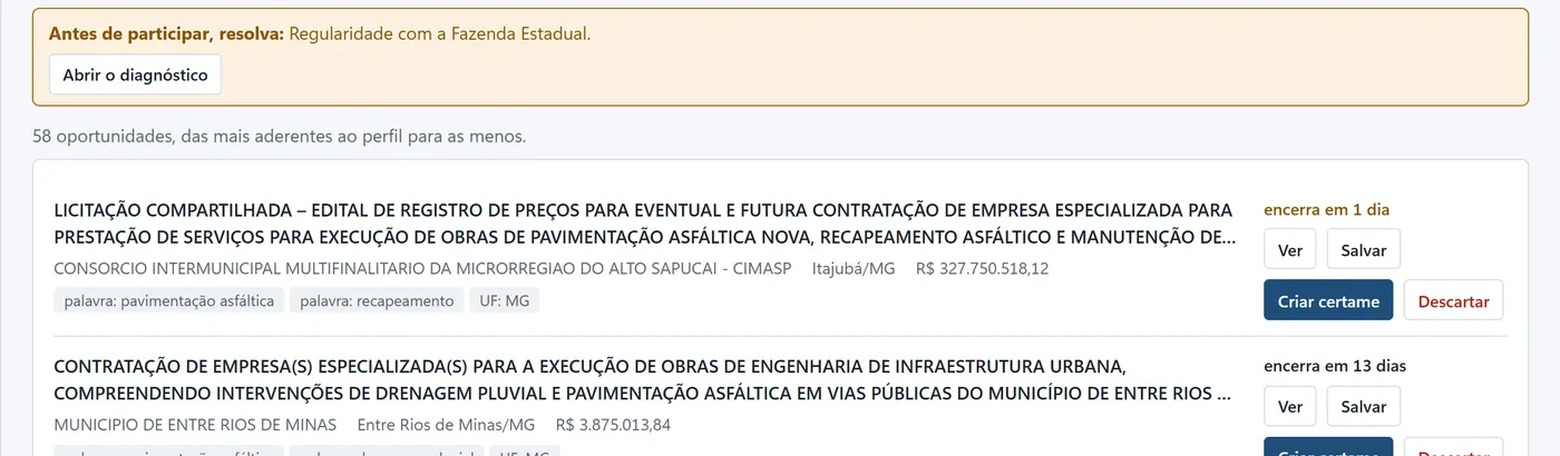 Radar da empresa: 58 oportunidades do PNCP ordenadas pelo perfil de pavimentação em Minas Gerais, com o aviso do que resolver antes de participar.